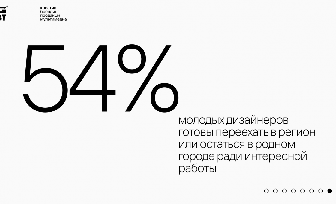 Молодые дизайнеры готовы уезжать из мегаполисов ради интересной работы в регионах